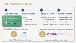 CCXP 4 Steps