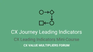 CX Journey Leading Indicators