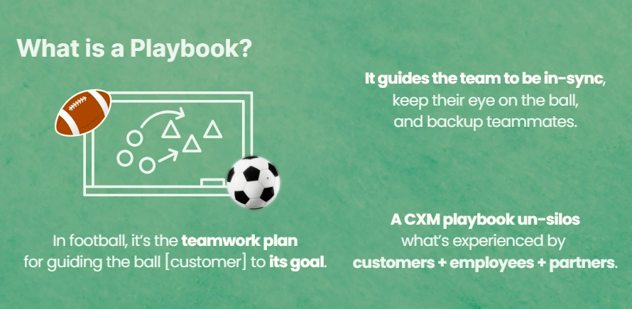 CXM Playbook CXM Playbook