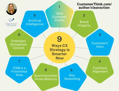 CX Strategy Smarter