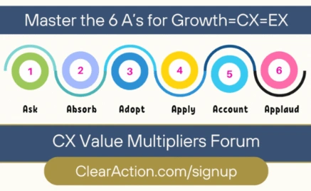 CX Value Multipliers Forum-6A