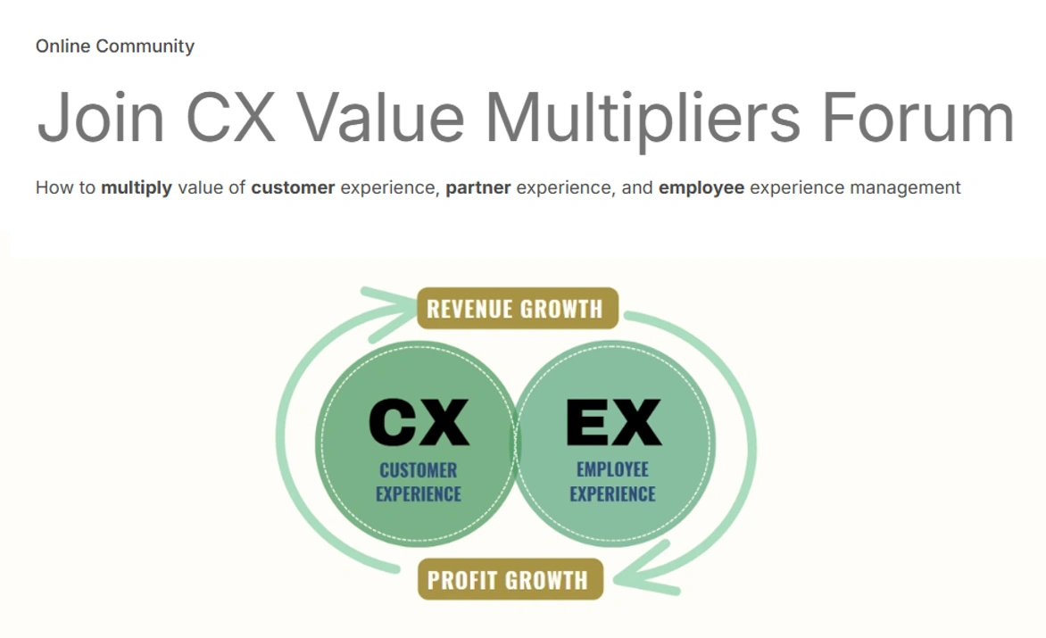 CX Value Multipliers Forum