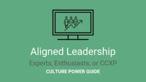 Aligned Leadership Quiz