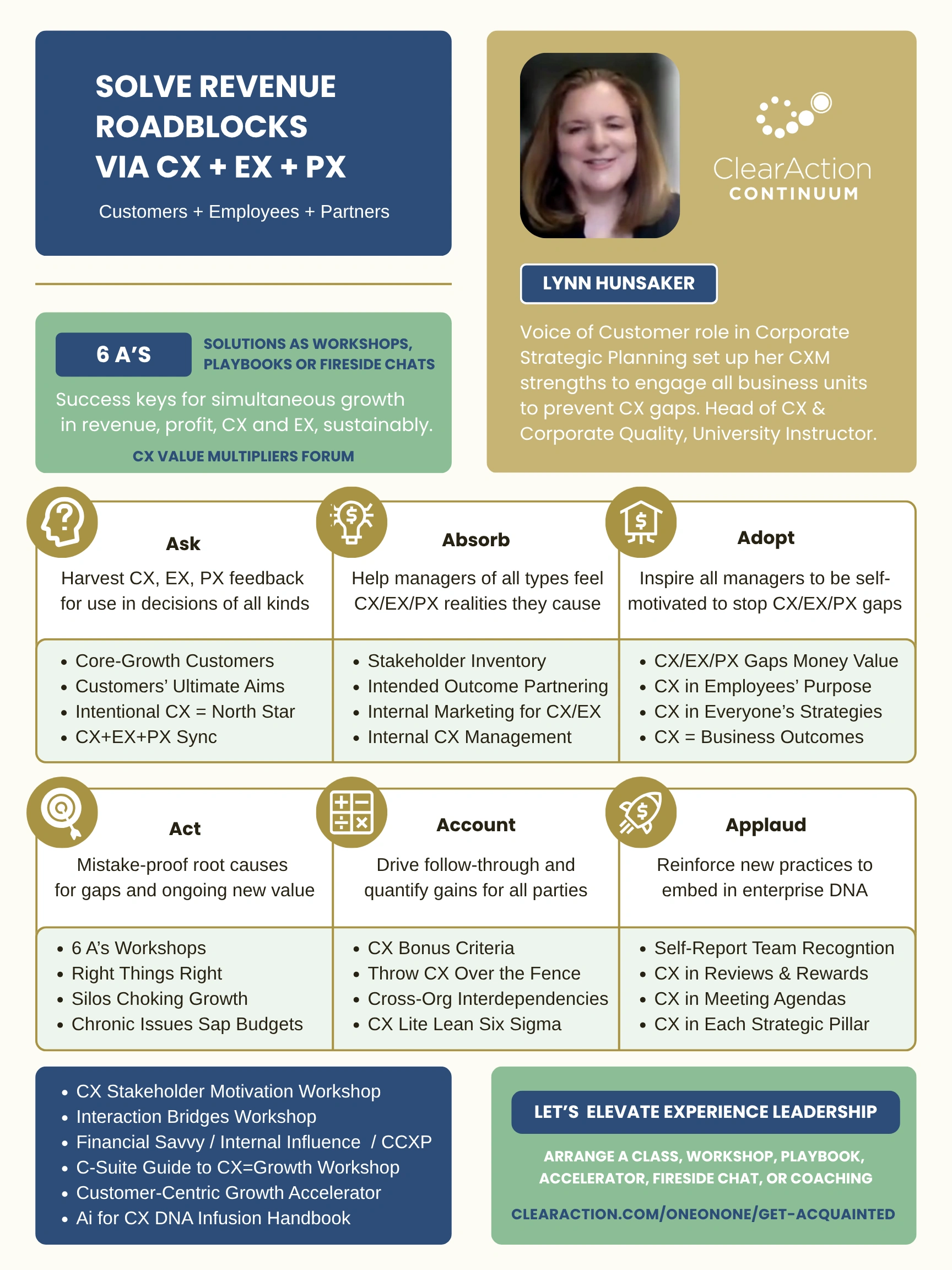 Customer Experience Training Overview
