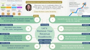 Remove Revenue Roadblocks This Month