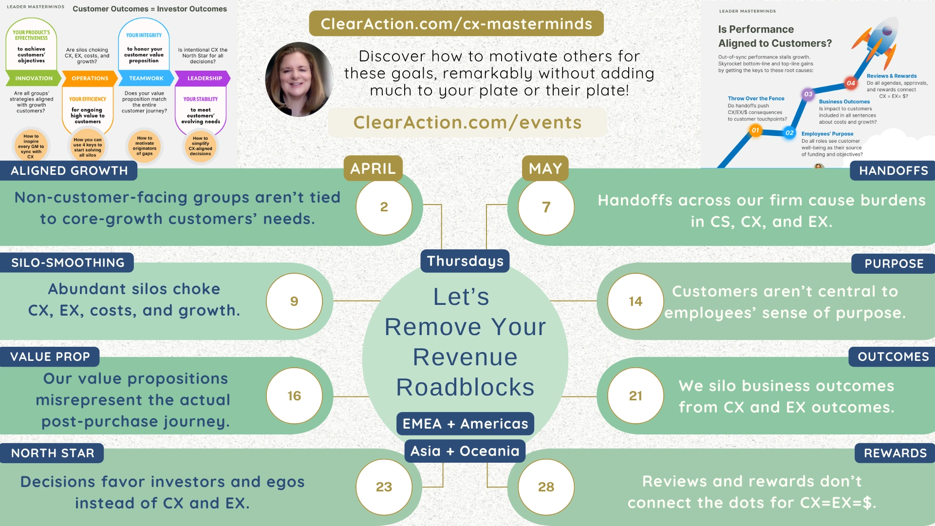 CX Masterminds Remove Revenue Roadblocks