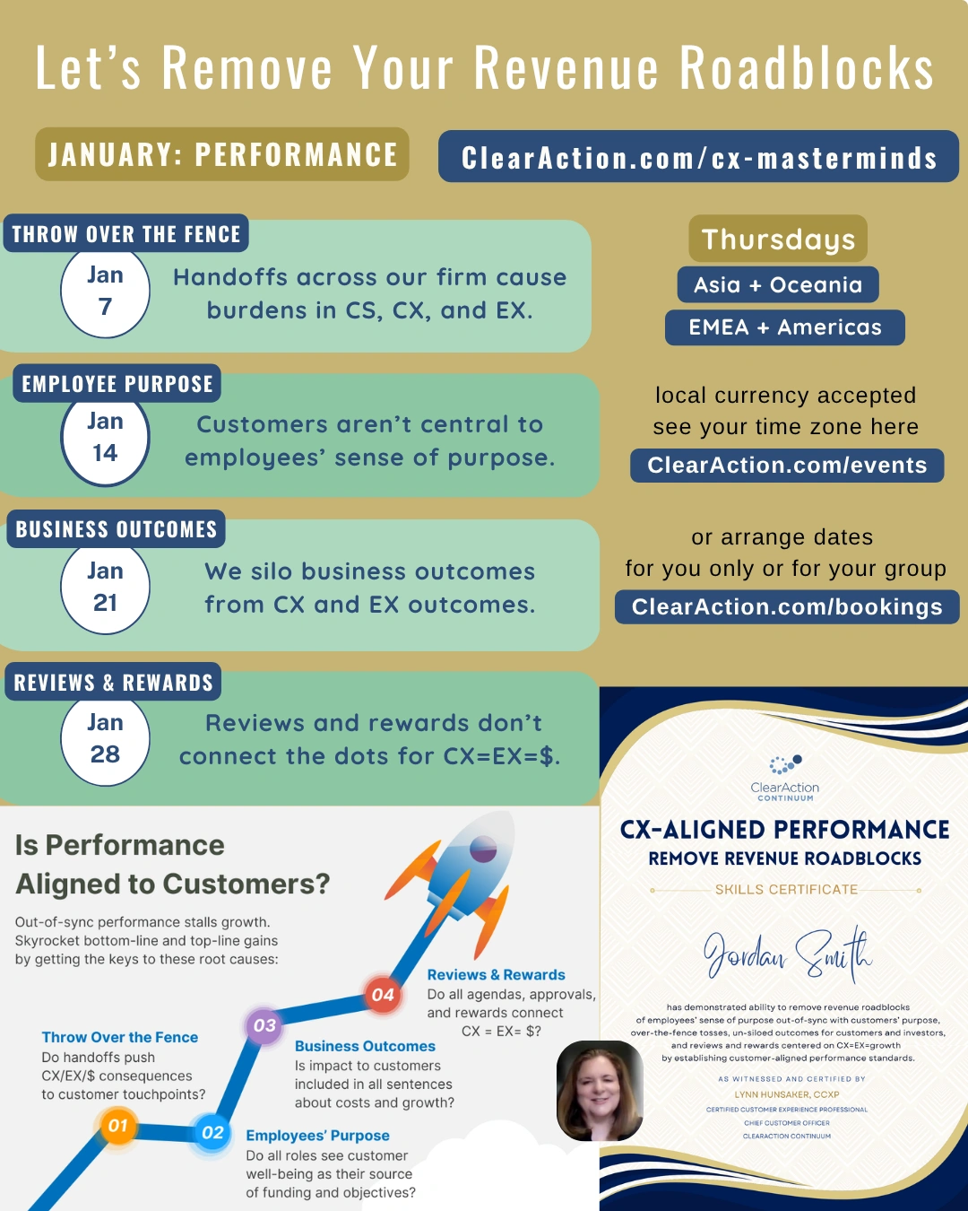 Performance Jan 26 Masterminds