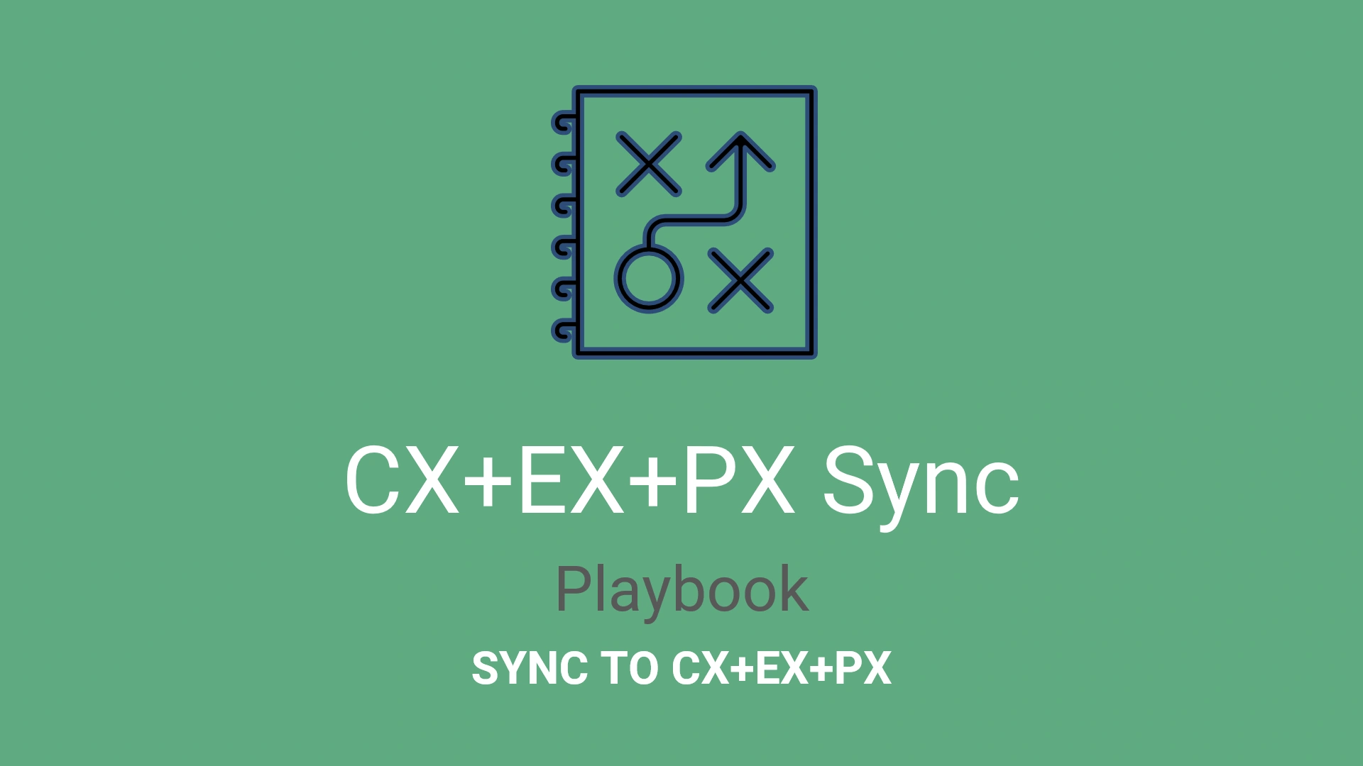 CX+EX+PX Sync Playbook