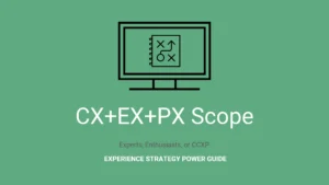 Strategy Scope