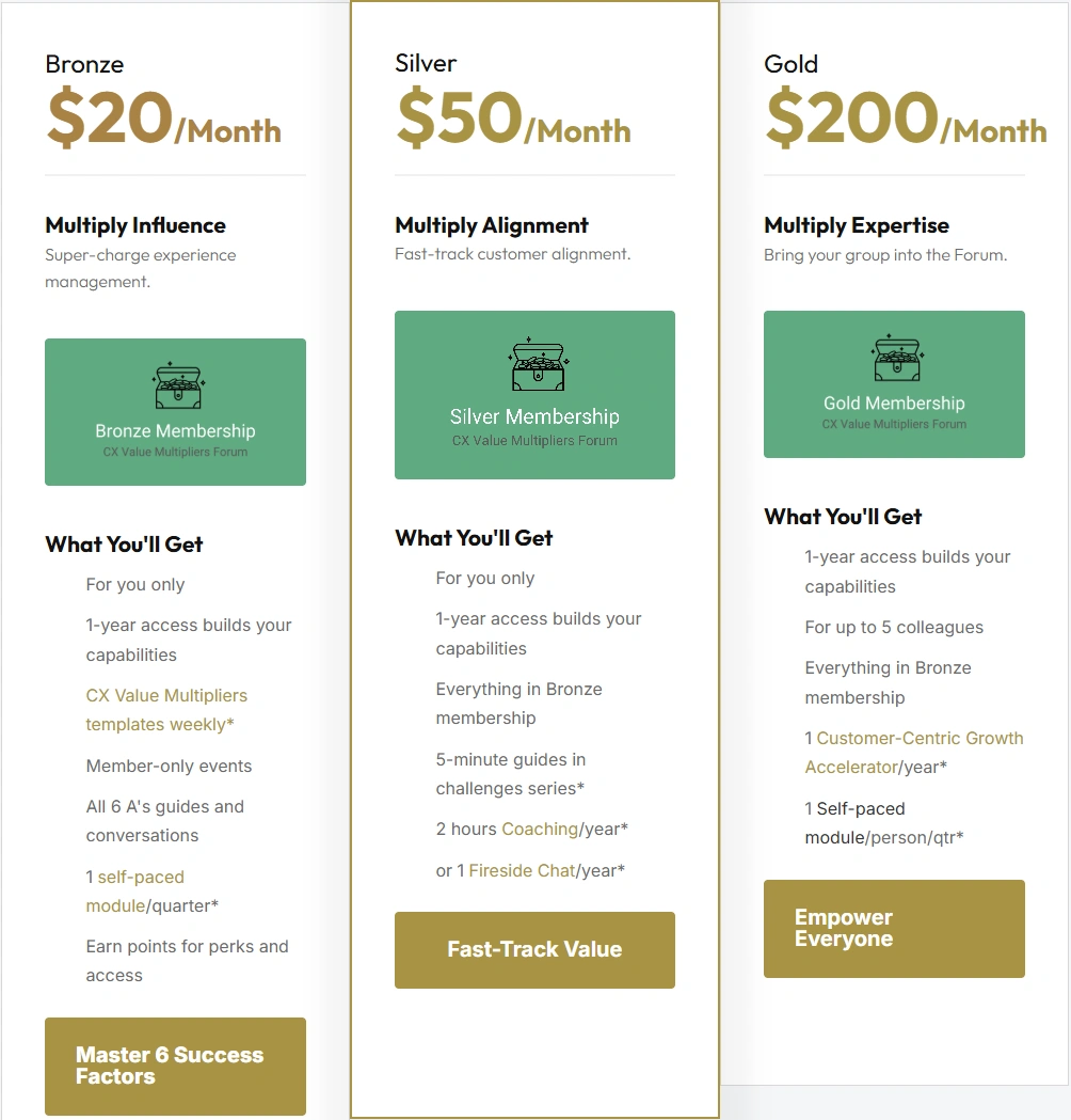 Tiers Forum Membership