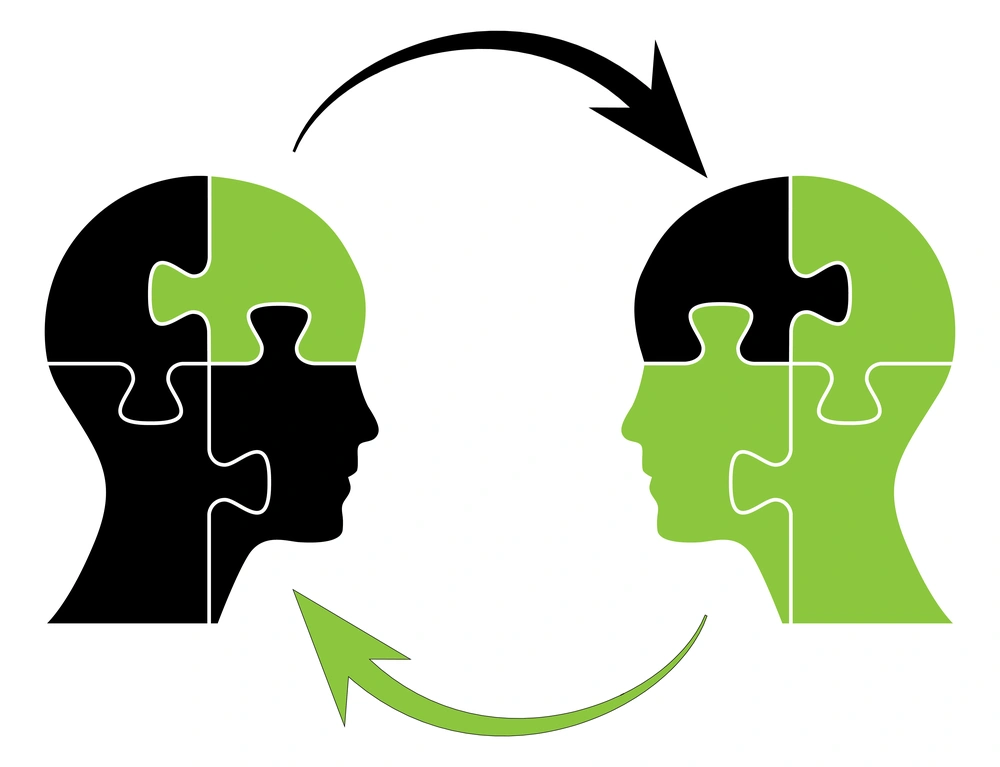 CX Interaction Bridges Connect Mindsets